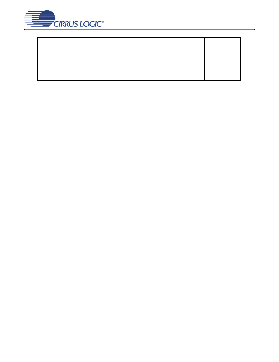 Table 4. typical pwm switch rate settings, 6 interpolation filter, 7 quantizer | 8 modulator, 9 pwm outputs | Cirrus Logic CS44800 User Manual | Page 34 / 80