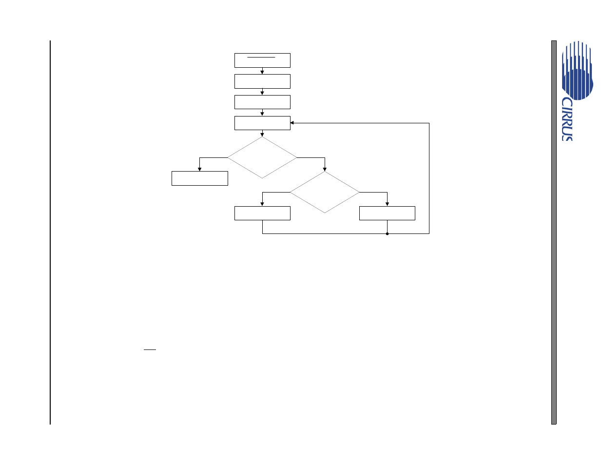 Figure 30. psr calibration sequence, 4 recommended power-down sequence, Figure 30.psr calibration sequence | Cirrus Logic CS44800 User Manual | Page 44 / 80