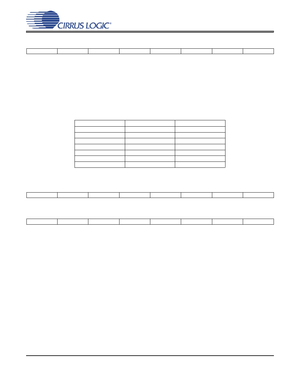 Table 8. channel integer volume settings | Cirrus Logic CS44800 User Manual | Page 59 / 80