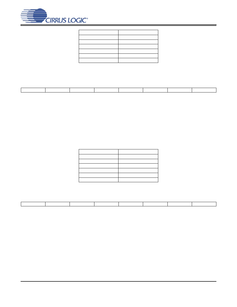 20 interrupt mode control (address 28h), 1 interrupt pin control (int1/int0) | Cirrus Logic CS44800 User Manual | Page 63 / 80