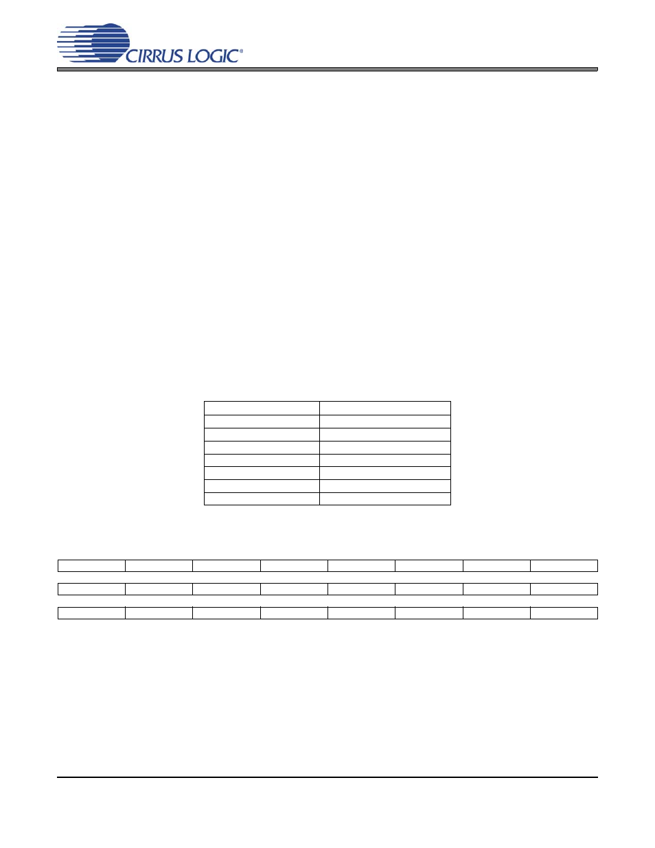 2 power supply rejection reset (psr_reset), Table 17. power supply sync clock divider settings, 33 decimator shift/scale (addresses35h,36h,37h) | 1 decimator shift (dec_shift[2:0]), 33 decimator shift/scale (addresses 35h, 36h, 37h) | Cirrus Logic CS44800 User Manual | Page 74 / 80