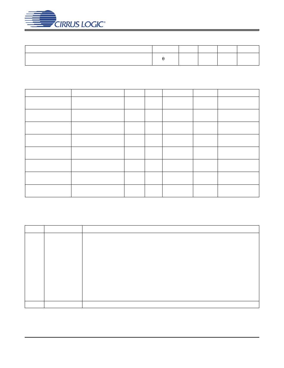 Thermal characteristics, Ordering information, Revision history | Cirrus Logic CS44800 User Manual | Page 79 / 80