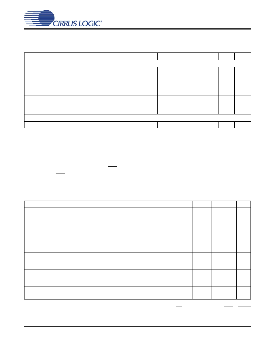 Dc electrical characteristics, Digital interface characteristics | Cirrus Logic CS44800 User Manual | Page 9 / 80