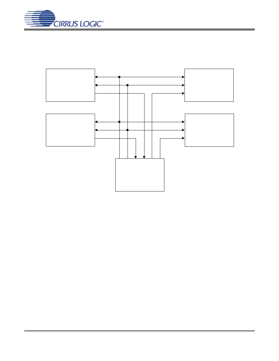 Implementations of more than two channels, An282 | Cirrus Logic AN282 User Manual | Page 5 / 6