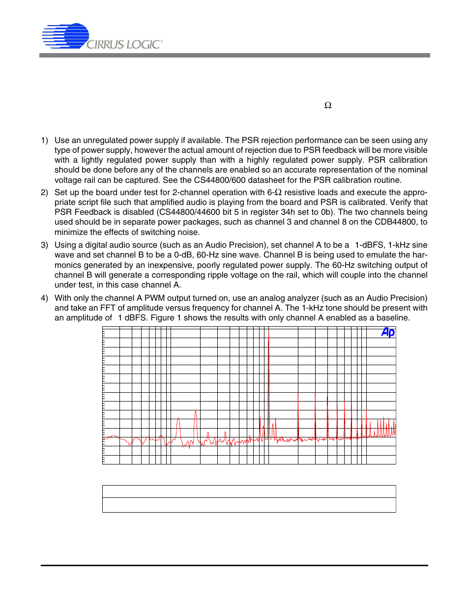 Psr feedback measurement procedure, 1 power supply rejection performance test, An257 | Cirrus Logic AN257 User Manual | Page 2 / 7