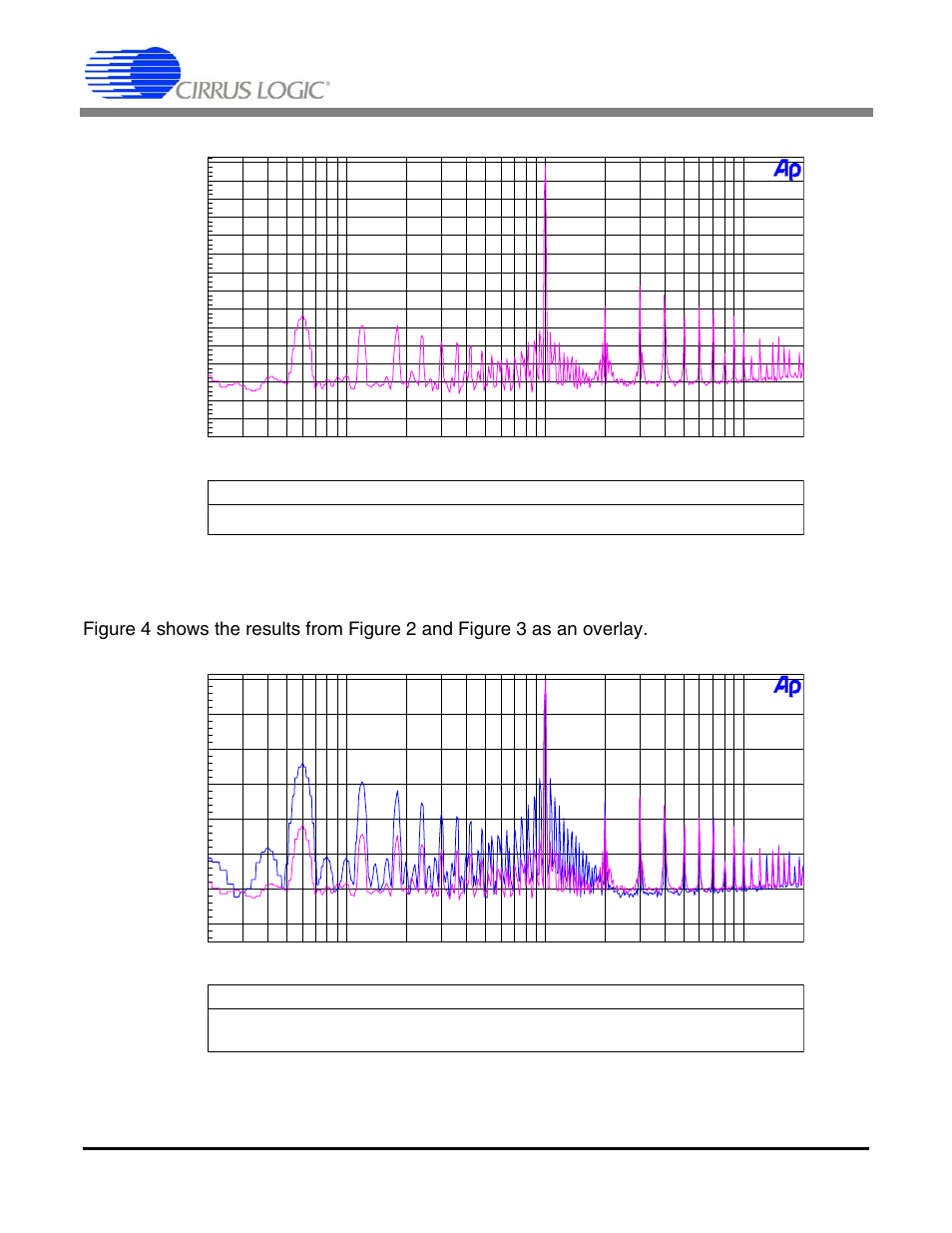 An257 | Cirrus Logic AN257 User Manual | Page 4 / 7