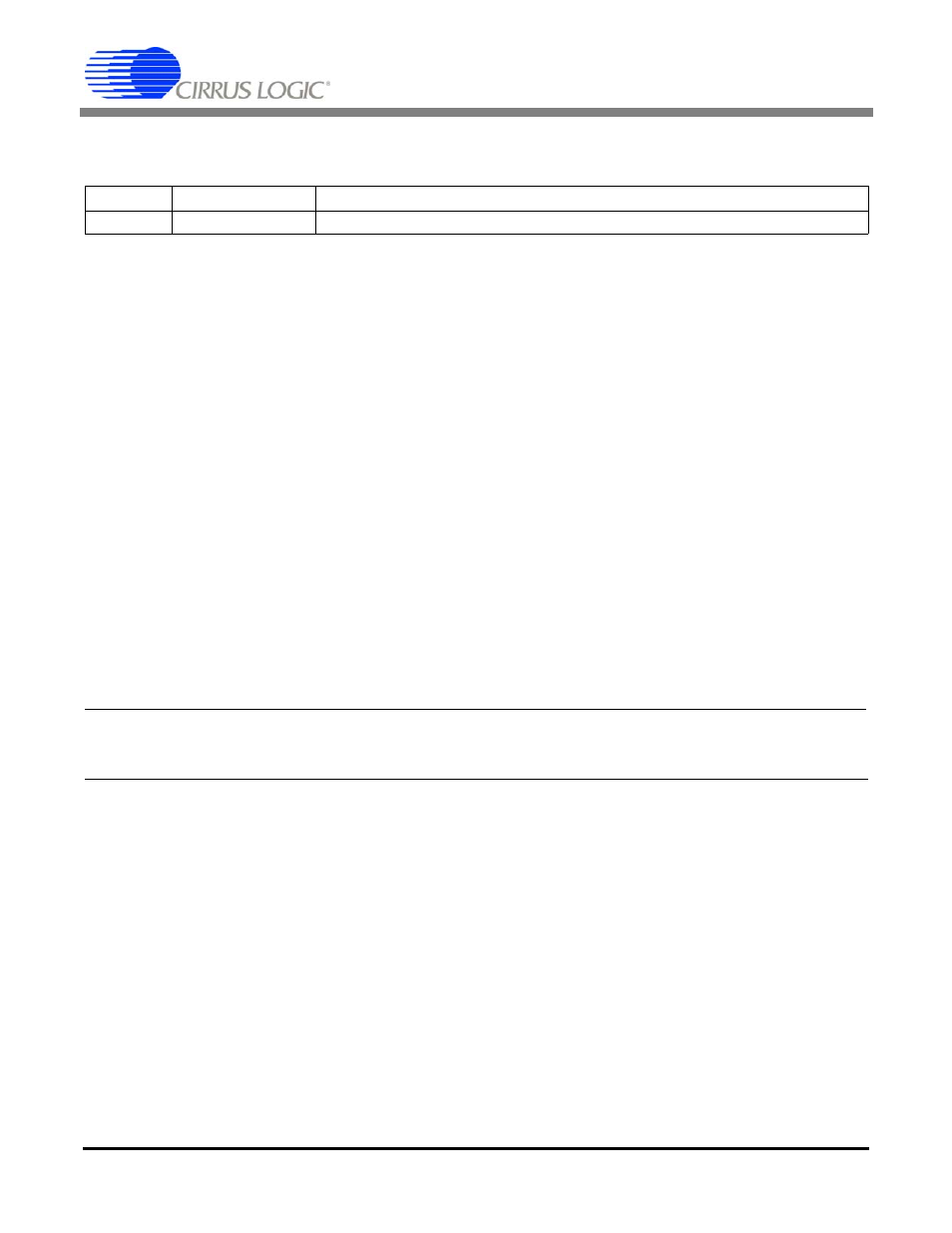 Revision history, An257 | Cirrus Logic AN257 User Manual | Page 7 / 7