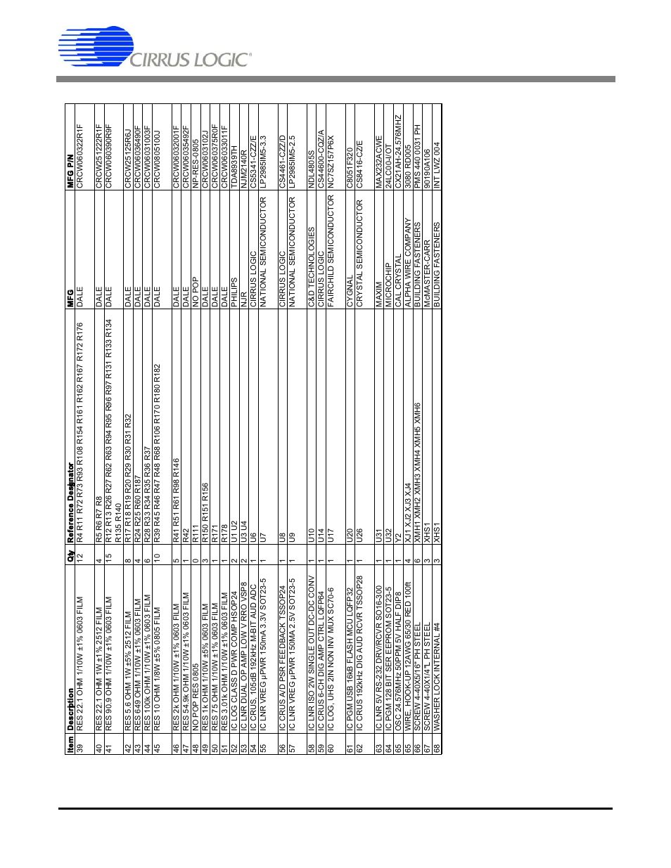 Cirrus Logic CRD44600-PH-FB User Manual | Page 25 / 32