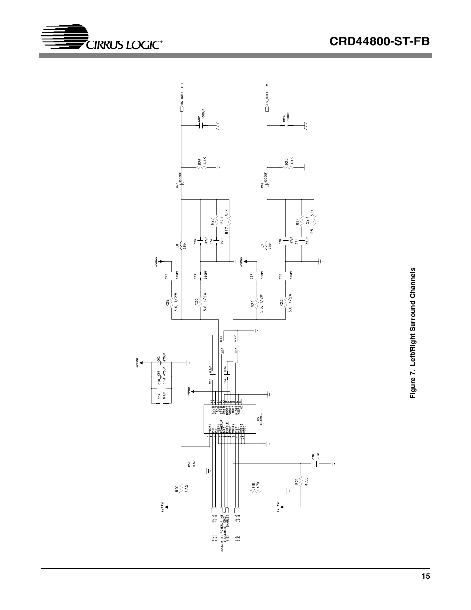 Figure 7. left/right surround channels | Cirrus Logic CRD44800-ST-FB User Manual | Page 15 / 28