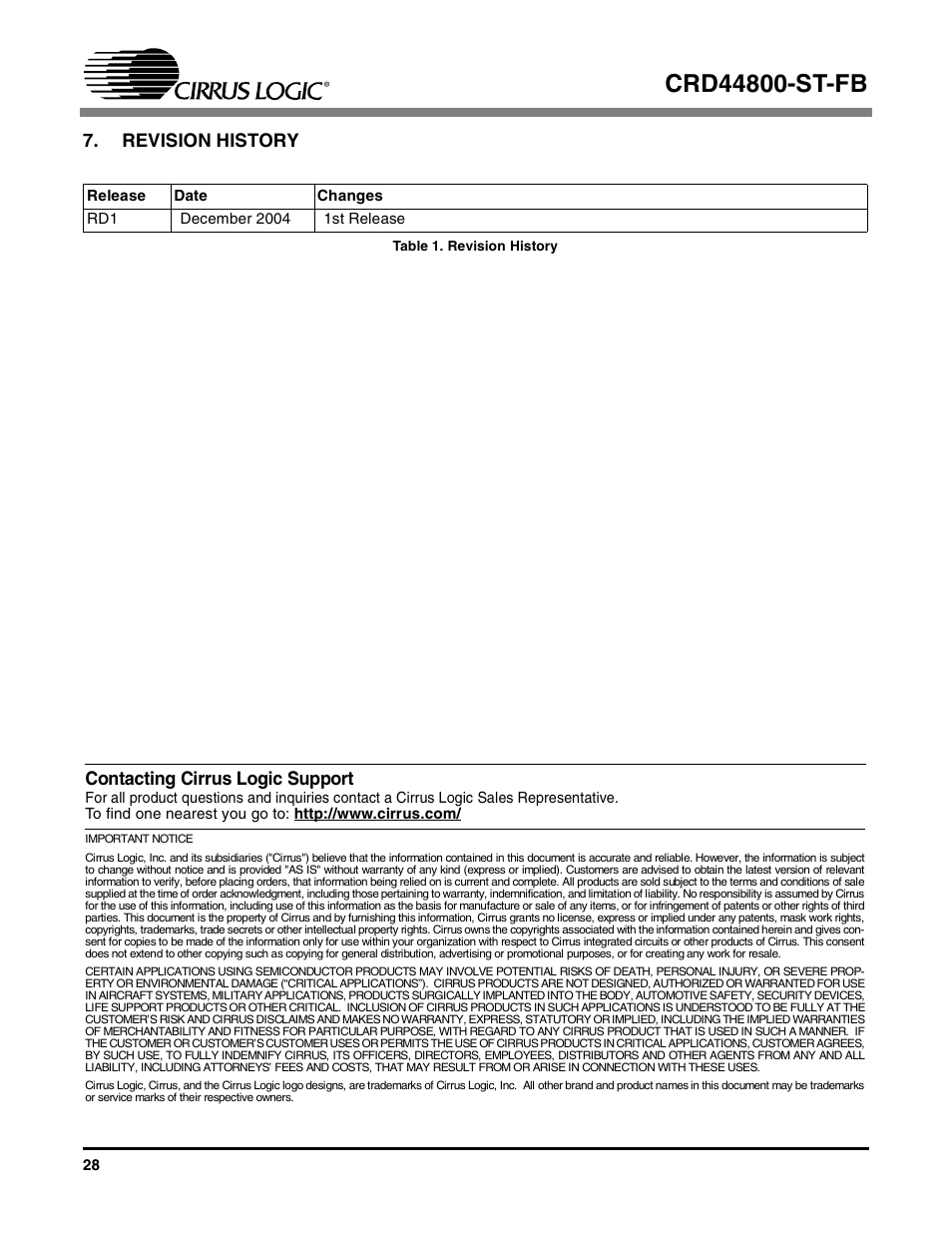 Revision history, Table 1. revision history | Cirrus Logic CRD44800-ST-FB User Manual | Page 28 / 28