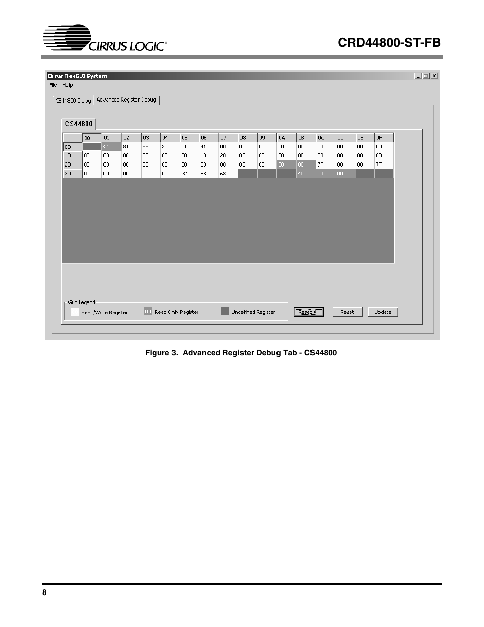 Figure 3. advanced register debug tab - cs44800 | Cirrus Logic CRD44800-ST-FB User Manual | Page 8 / 28