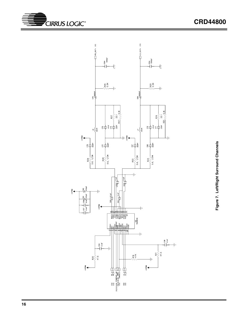 Figure 7. left/right surround channels | Cirrus Logic CRD44800 User Manual | Page 16 / 29