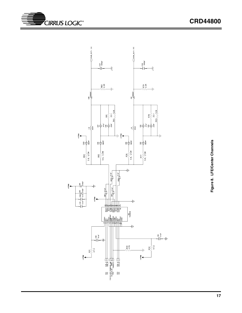 Figure 8. lfe/center channels | Cirrus Logic CRD44800 User Manual | Page 17 / 29