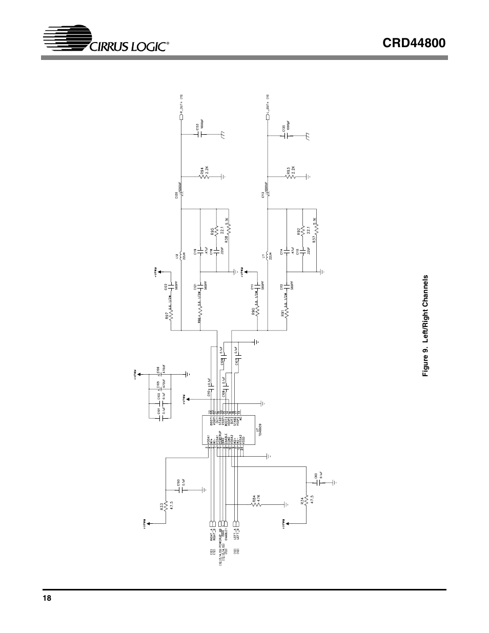 Figure 9. left/right channels | Cirrus Logic CRD44800 User Manual | Page 18 / 29