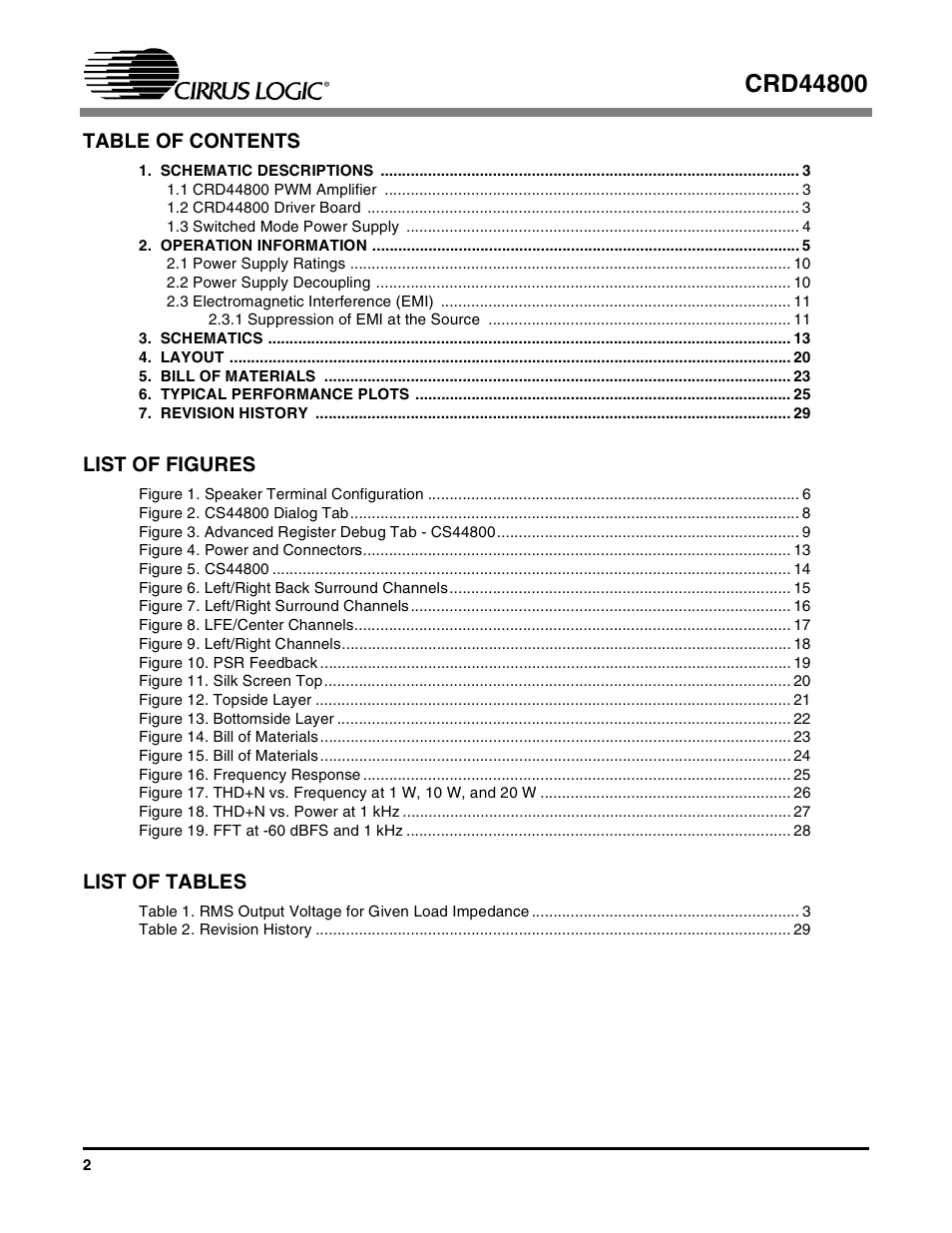 Cirrus Logic CRD44800 User Manual | Page 2 / 29
