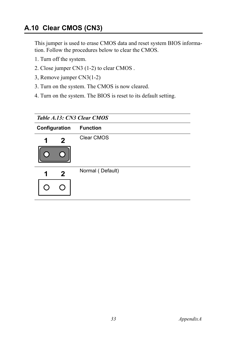 A.10 clear cmos (cn3), Table a.13: cn3 clear cmos, A.10 | Clear cmos (cn3), Table a.13:cn3 clear cmos | Advantech UNO 2173A/AF User Manual | Page 41 / 42
