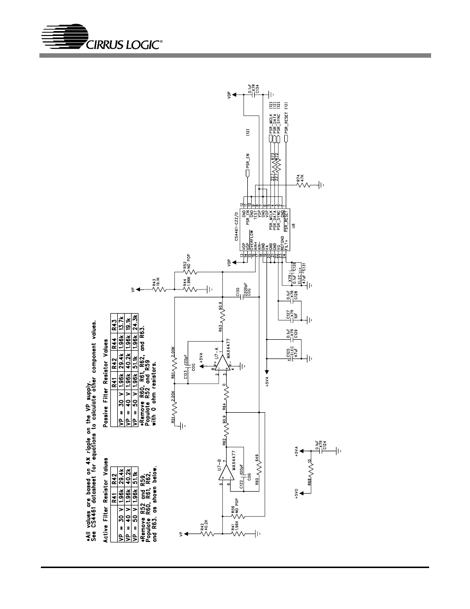 Figure 7. cs4461 psr feedback | Cirrus Logic CDB44800 User Manual | Page 13 / 24
