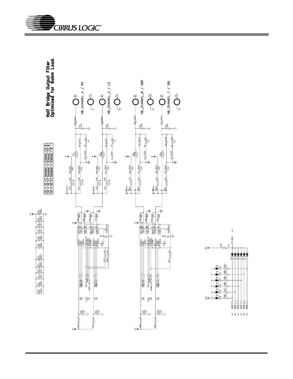 Figure 8. half bridge channels | Cirrus Logic CDB44800 User Manual | Page 14 / 24