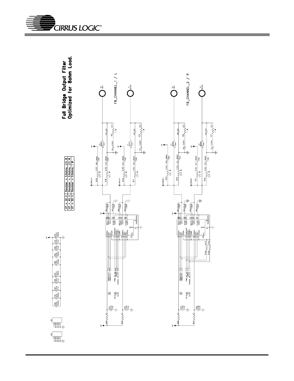 Figure 9. full bridge channels 1 | Cirrus Logic CDB44800 User Manual | Page 15 / 24