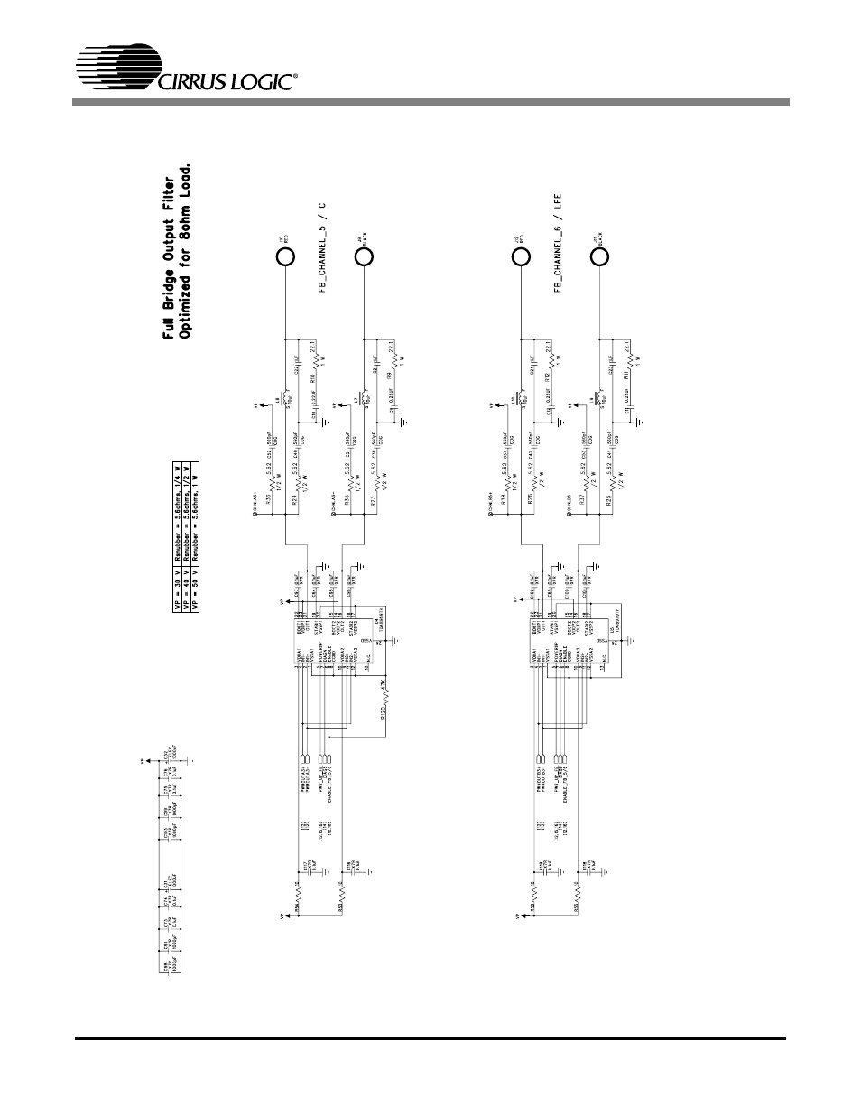 Figure 10. full bridge channels 2 | Cirrus Logic CDB44800 User Manual | Page 16 / 24