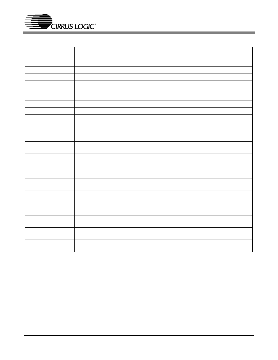 Table 1. system connections | Cirrus Logic CDB44800 User Manual | Page 6 / 24