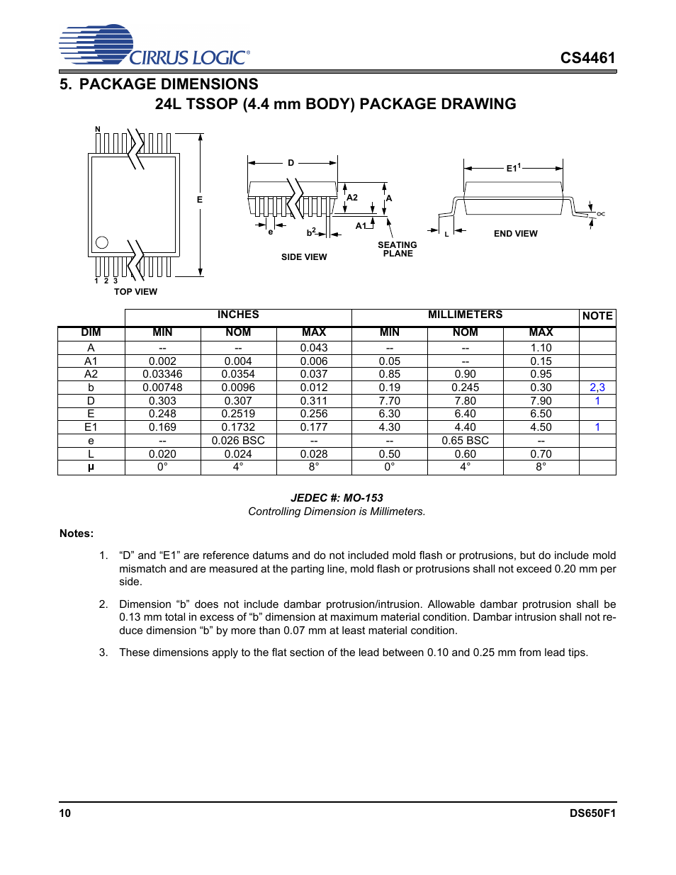 Package dimensions, 24l tssop (4.4 mm body) package drawing | Cirrus Logic CS4461 User Manual | Page 10 / 11