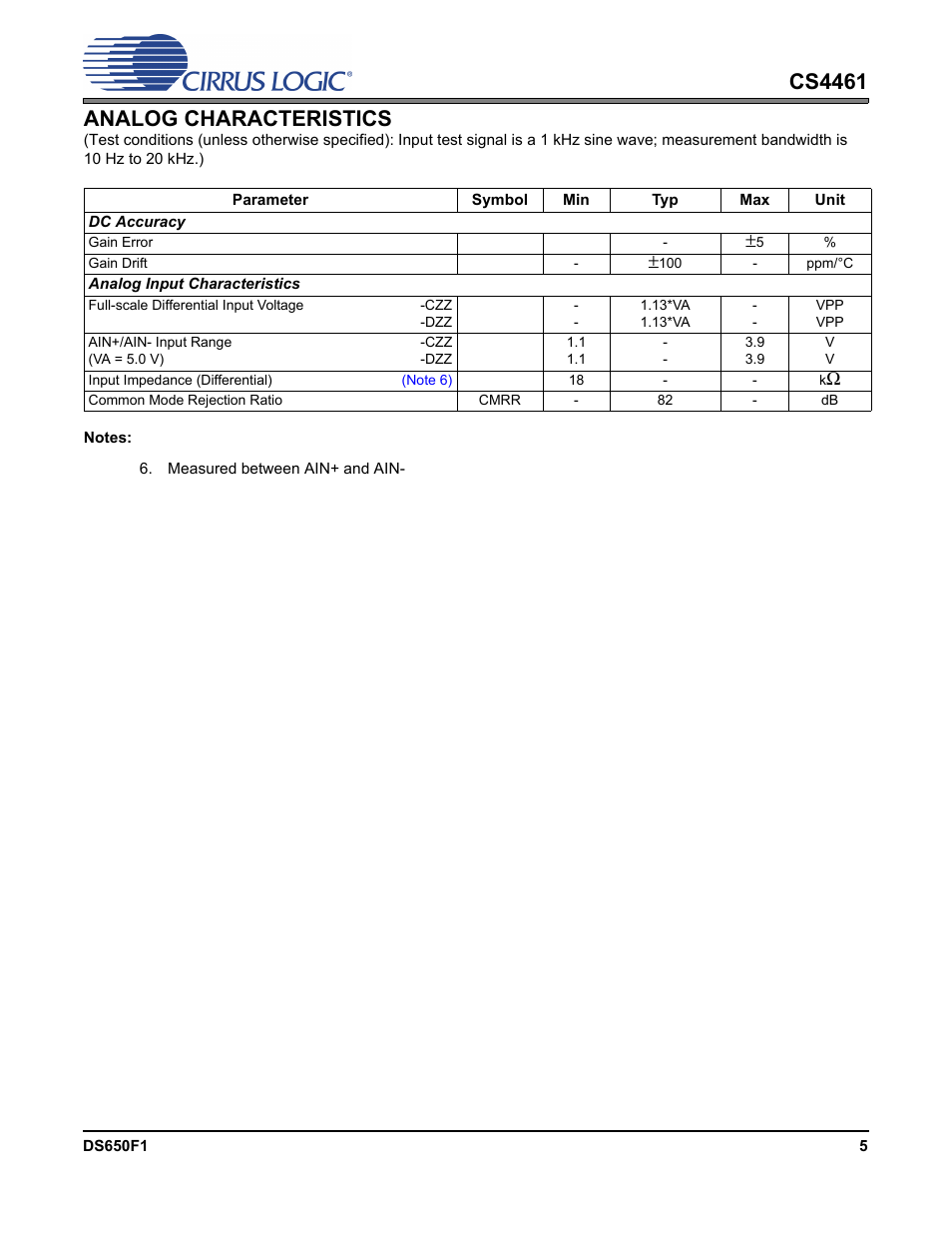 Analog characteristics, Cs4461 analog characteristics | Cirrus Logic CS4461 User Manual | Page 5 / 11