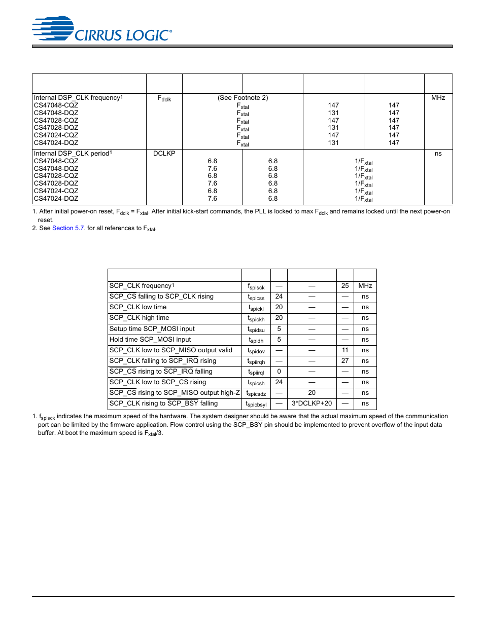 8 digital switching characteristics-internal clock, 8 digital switching characteristics–internal clock | Cirrus Logic CS470xx User Manual | Page 15 / 32