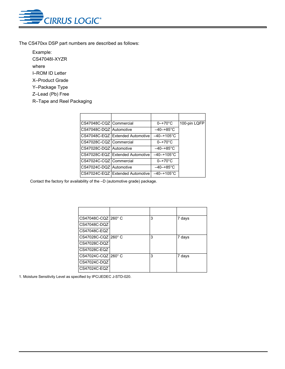 6 ordering information, Section 6 | Cirrus Logic CS470xx User Manual | Page 26 / 32