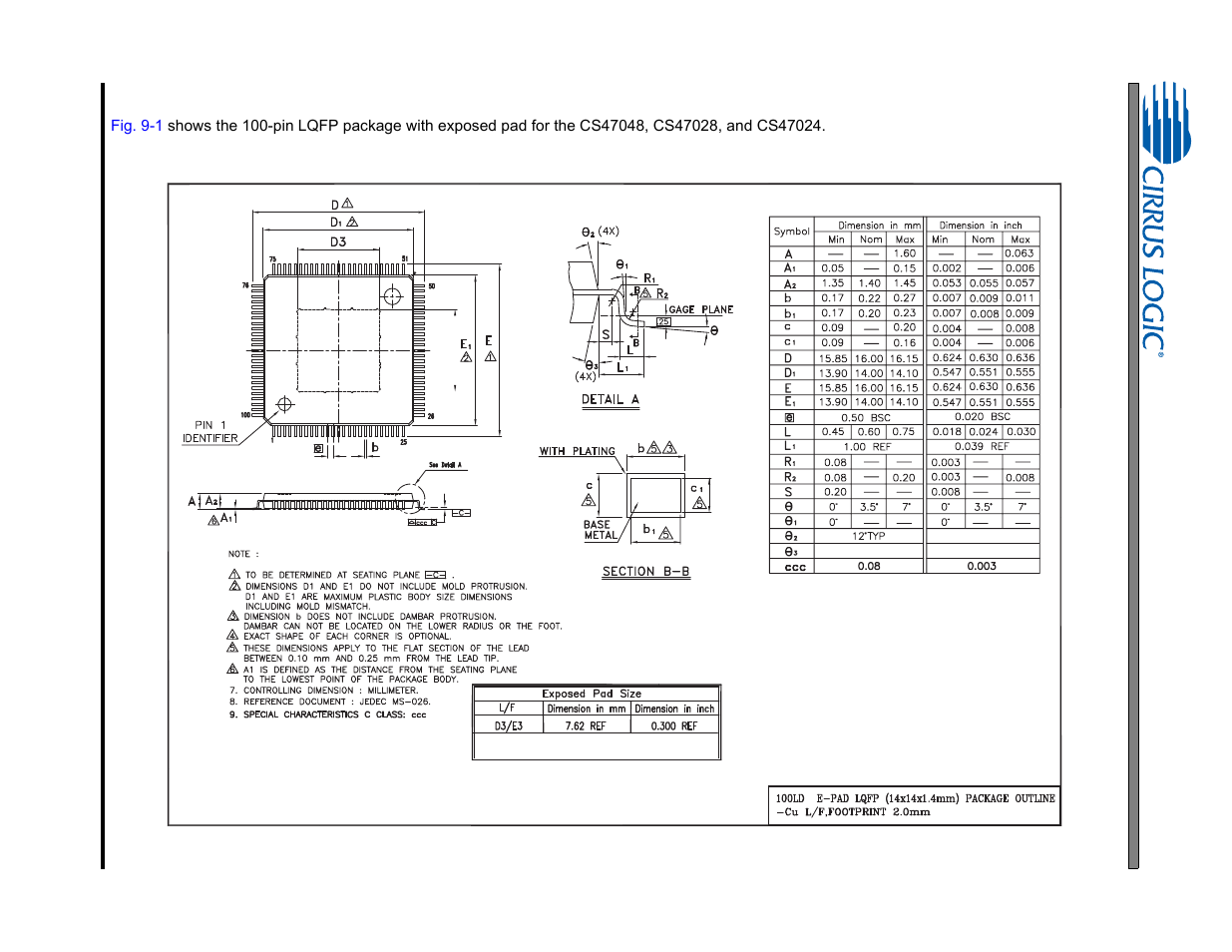 9 100-pin lqfp with exposed pad package drawing | Cirrus Logic CS470xx User Manual | Page 30 / 32