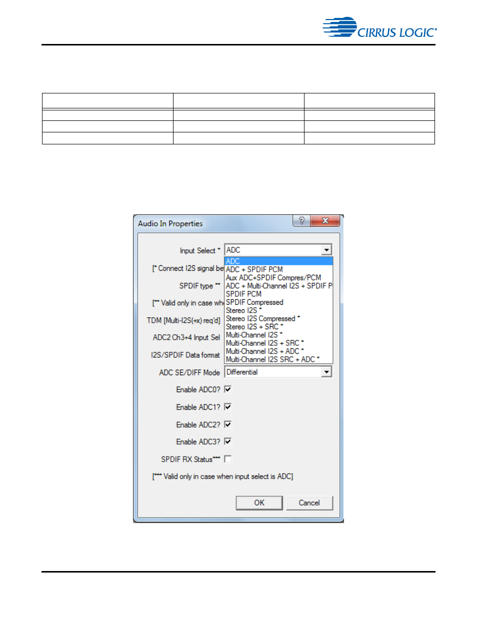 2 selecting / changing audio input sources, 2 selecting / changing audio input sources -3, Table 4-1. chip id and audio terminals -3 | Section 4.2.2 | Cirrus Logic CDB470xx User Manual | Page 38 / 87