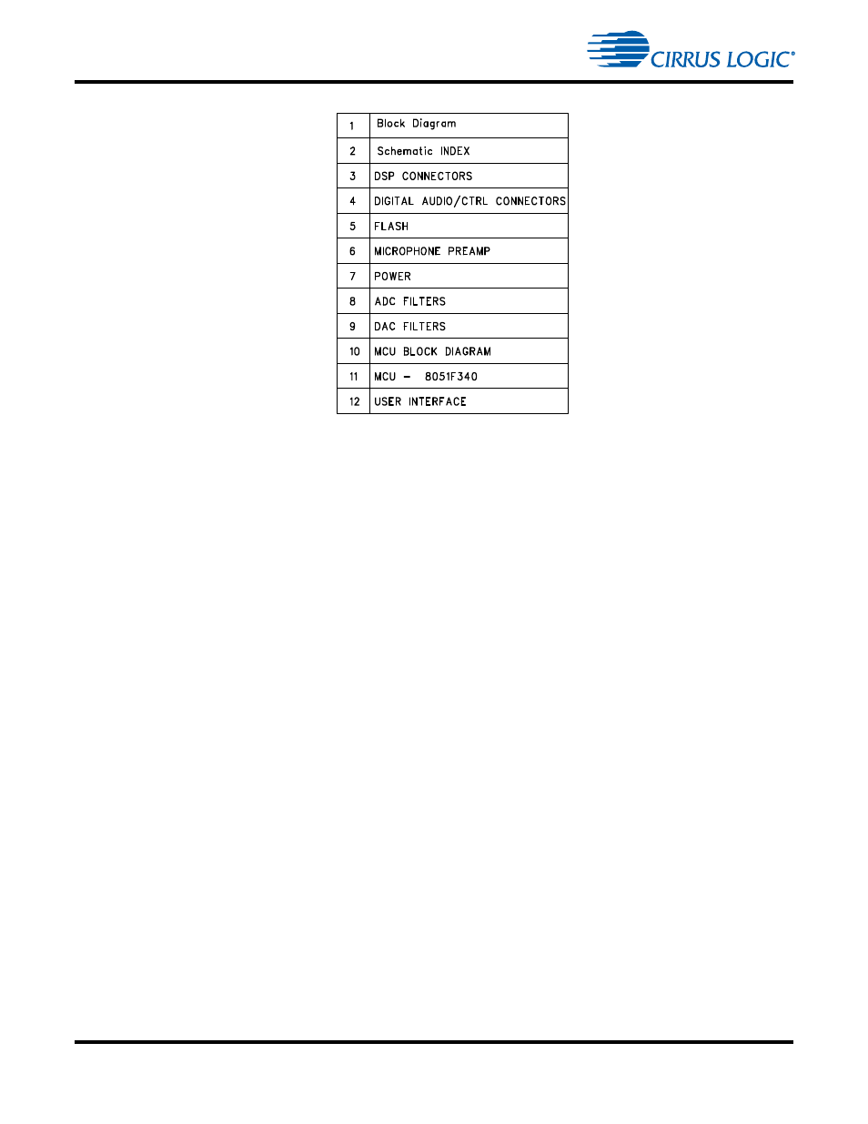 Cirrus Logic CDB470xx User Manual | Page 56 / 87