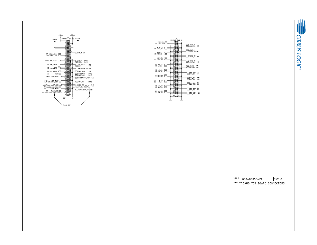Cirrus Logic CDB470xx User Manual | Page 57 / 87