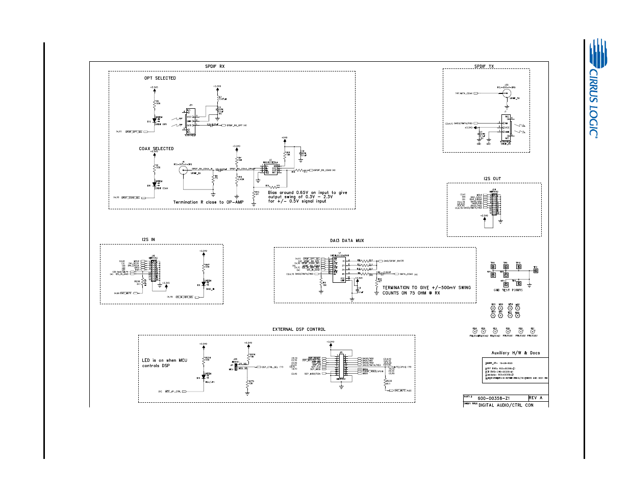 Cirrus Logic CDB470xx User Manual | Page 58 / 87