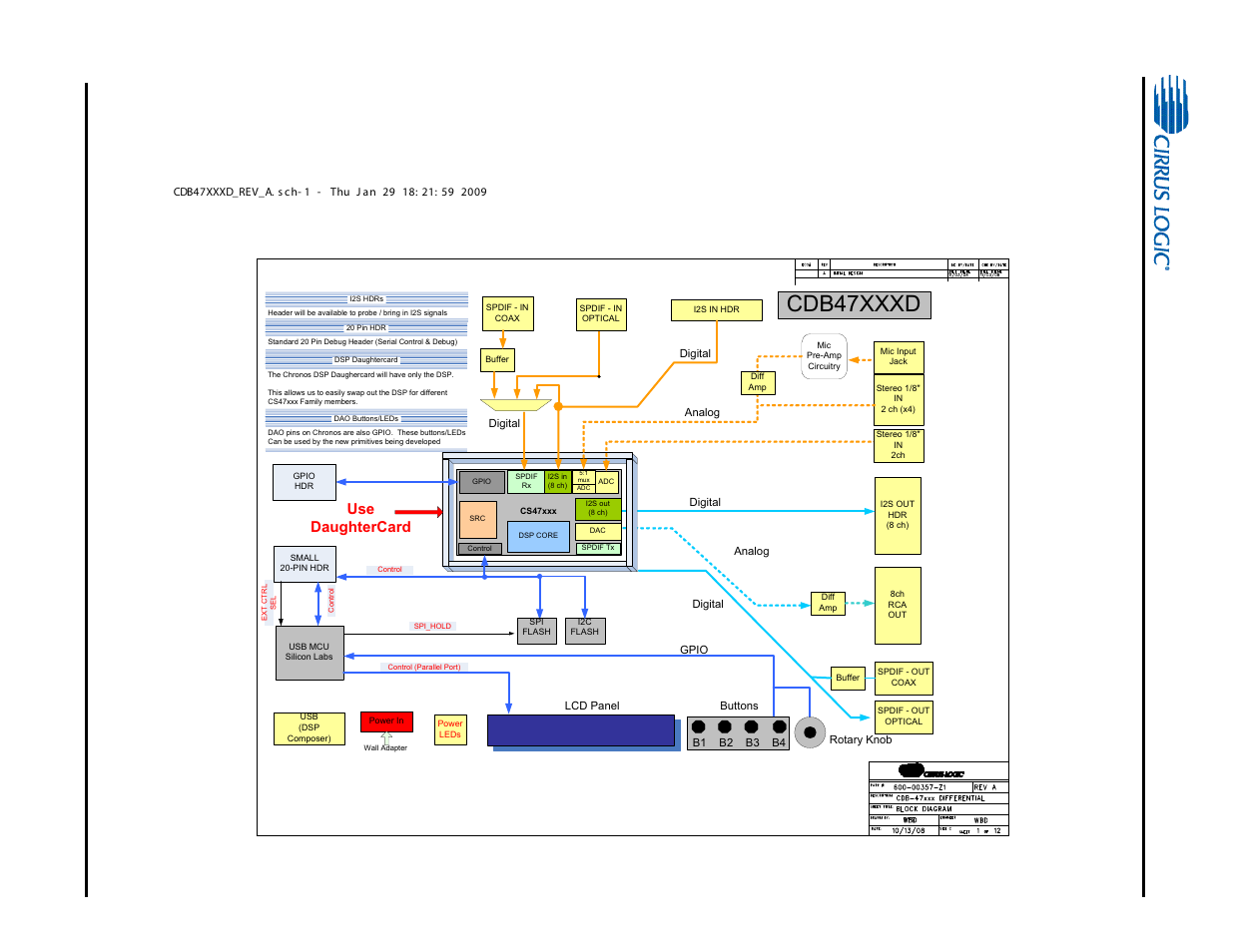 Cdb47xxxd, Use daughtercard | Cirrus Logic CDB470xx User Manual | Page 69 / 87
