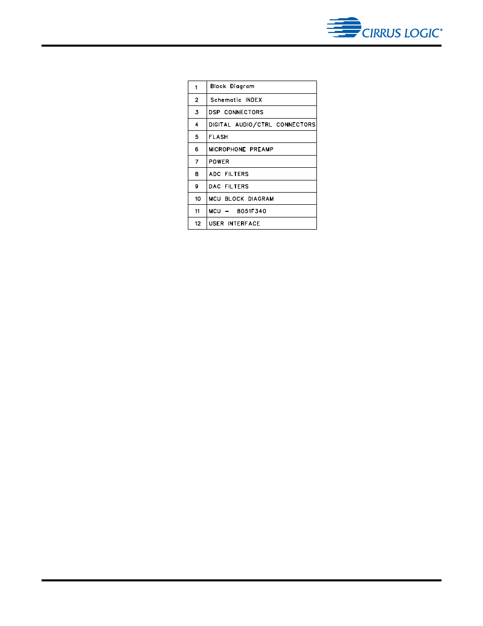 Cirrus Logic CDB470xx User Manual | Page 70 / 87
