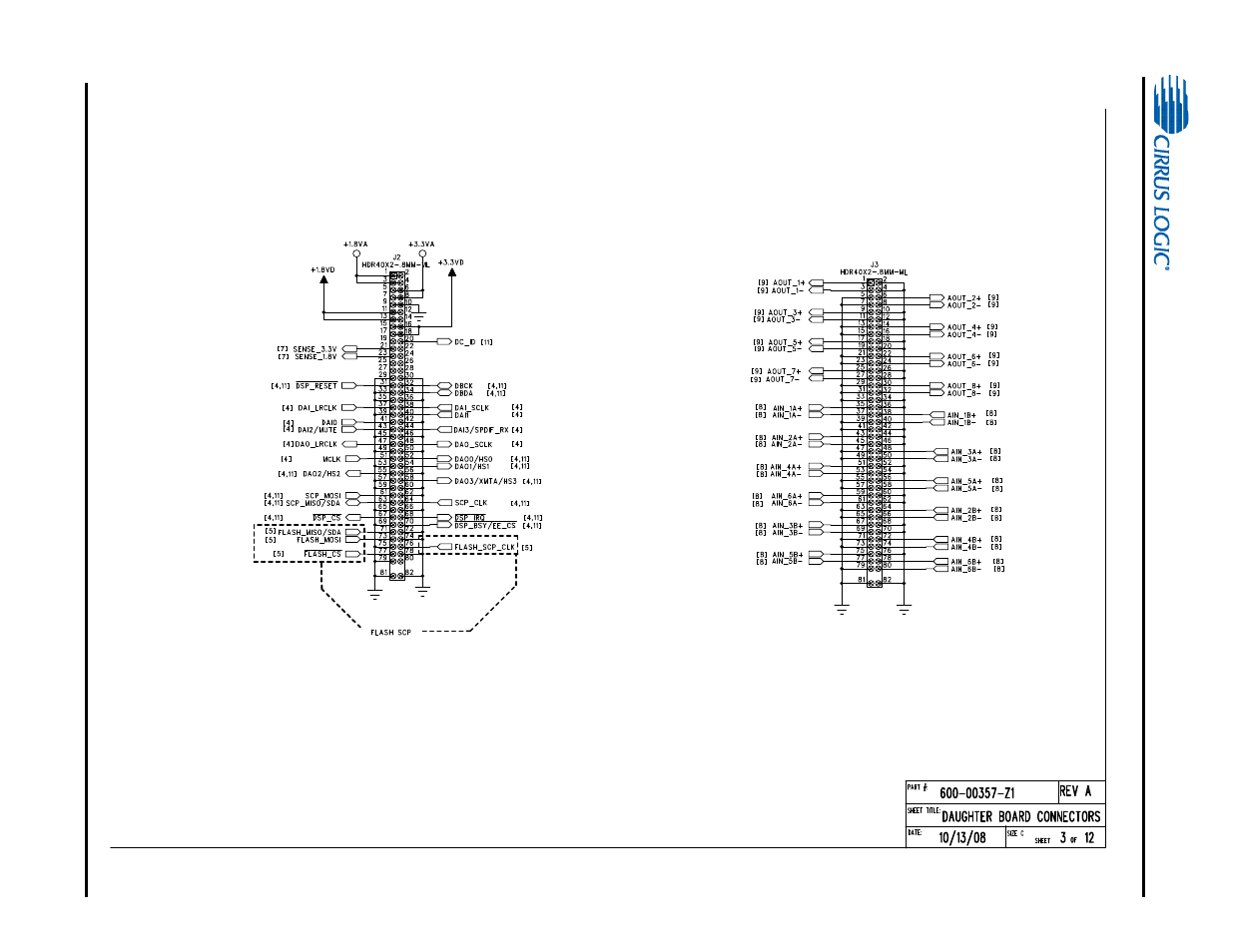 Cirrus Logic CDB470xx User Manual | Page 71 / 87