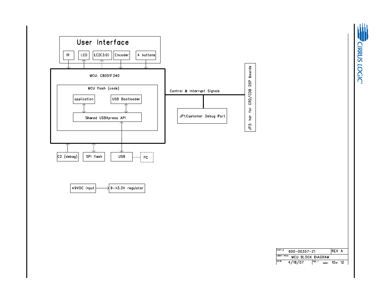 Figure 6-22 | Cirrus Logic CDB470xx User Manual | Page 78 / 87