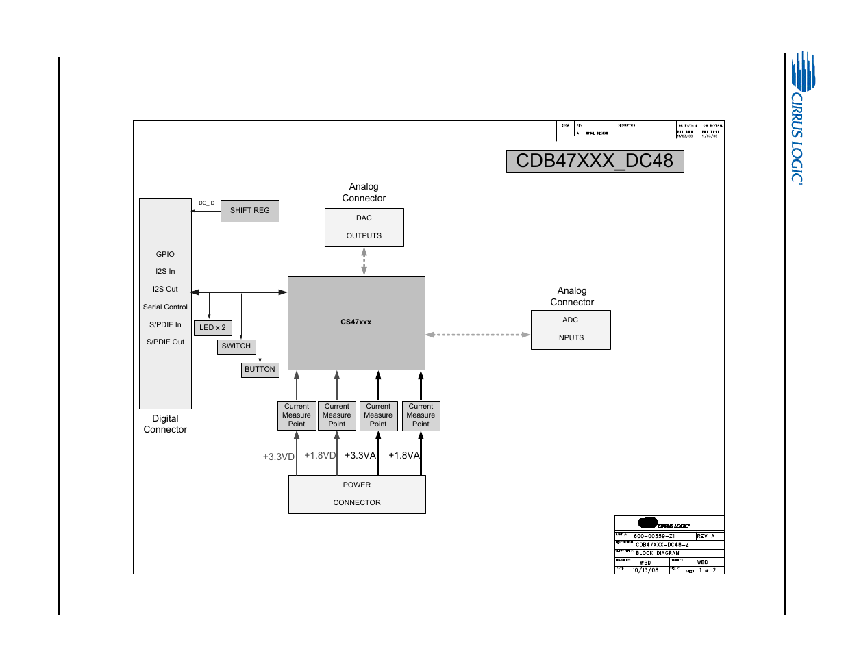 Cdb47xxx_dc48 | Cirrus Logic CDB470xx User Manual | Page 82 / 87