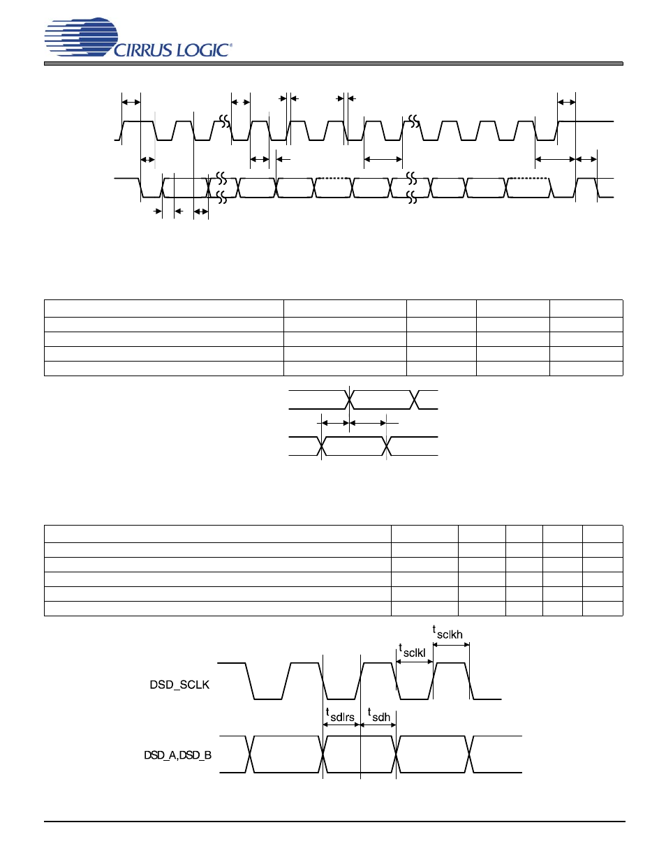 14 switching characteristics-dsd slave input port, Figure 5-6. serial control port–i, 14 switching characteristics—dsd slave input port | Scp_clk scp_sda | Cirrus Logic CS485xx User Manual | Page 15 / 23