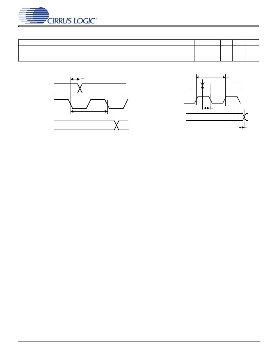 Table 5-2. slave mode (output a0 mode) -17, Dao_sclk dao_lrclk daon_datan t | Cirrus Logic CS485xx User Manual | Page 17 / 23