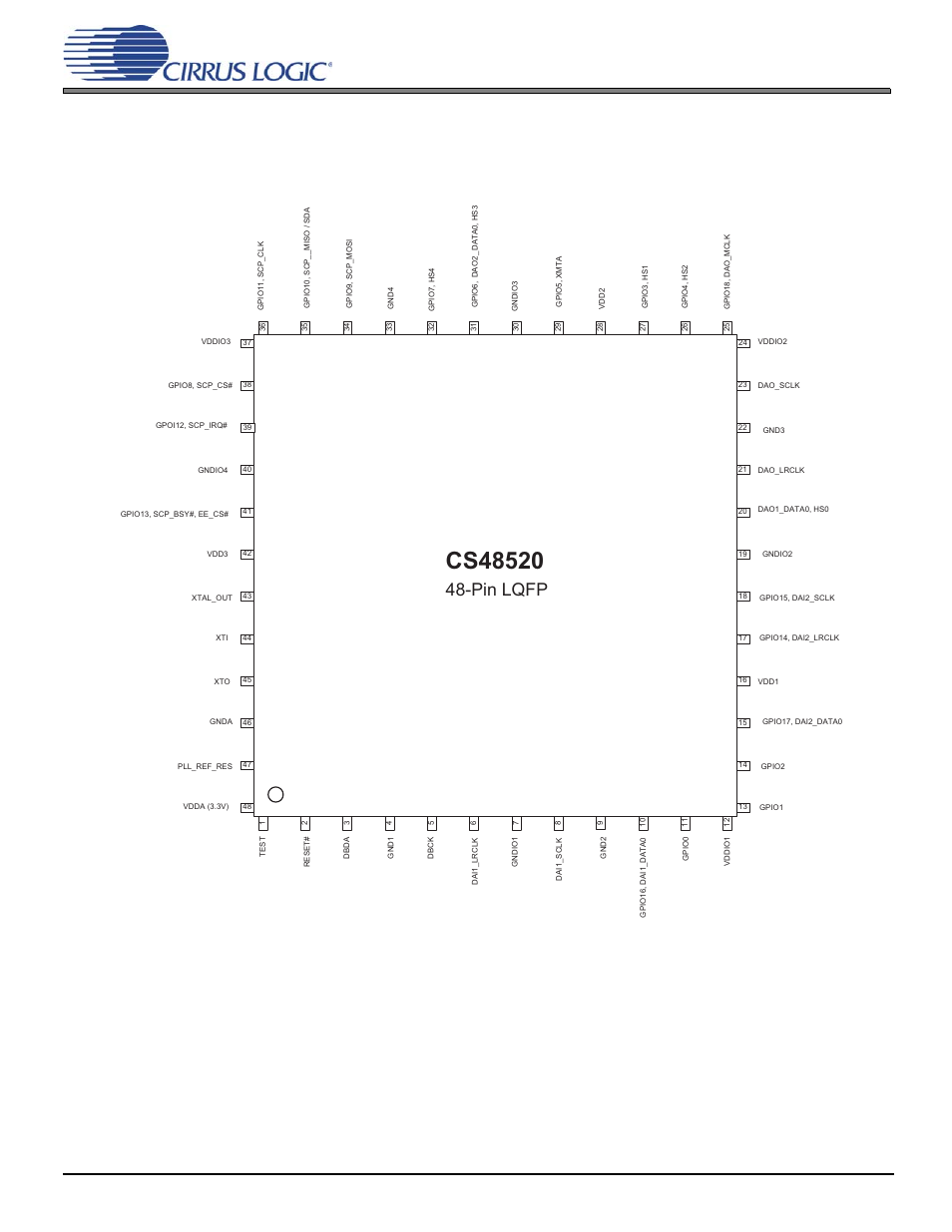 8 device pinout diagrams, 1 cs48520, 48-pin lqfp pinout diagram, 8 device pinout diagrams -19 | 1 cs48520, 48-pin lqfp pinout diagram -19, Figure 8-1. cs48520, 48-pin lqfp pinout -19, Pin lqfp | Cirrus Logic CS485xx User Manual | Page 19 / 23