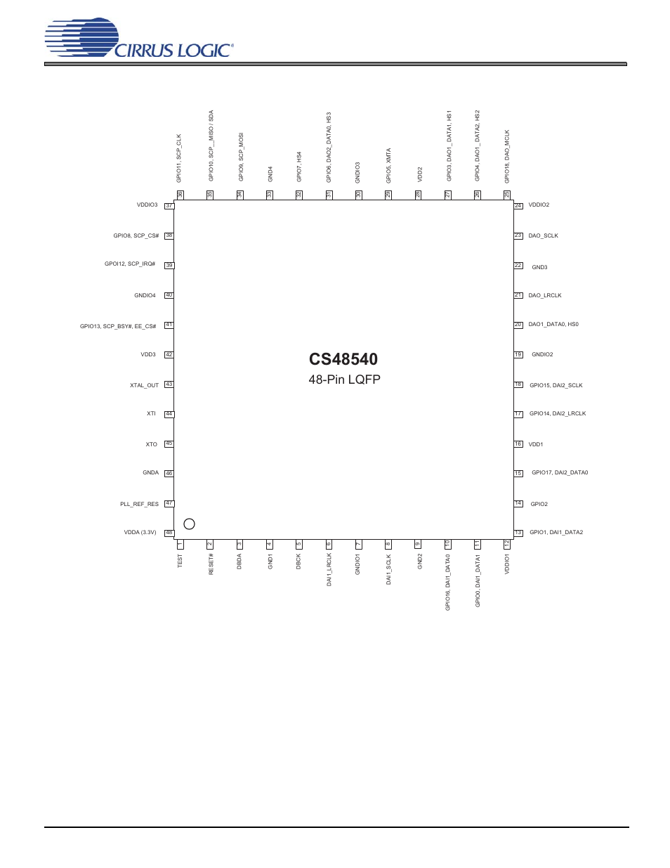 2 cs48540, 48-pin lqfp pinout diagram, 2 cs48540, 48-pin lqfp pinout diagram -20, Figure 8-2. cs48540, 48-pin lqfp pinout -20 | Pin lqfp | Cirrus Logic CS485xx User Manual | Page 20 / 23