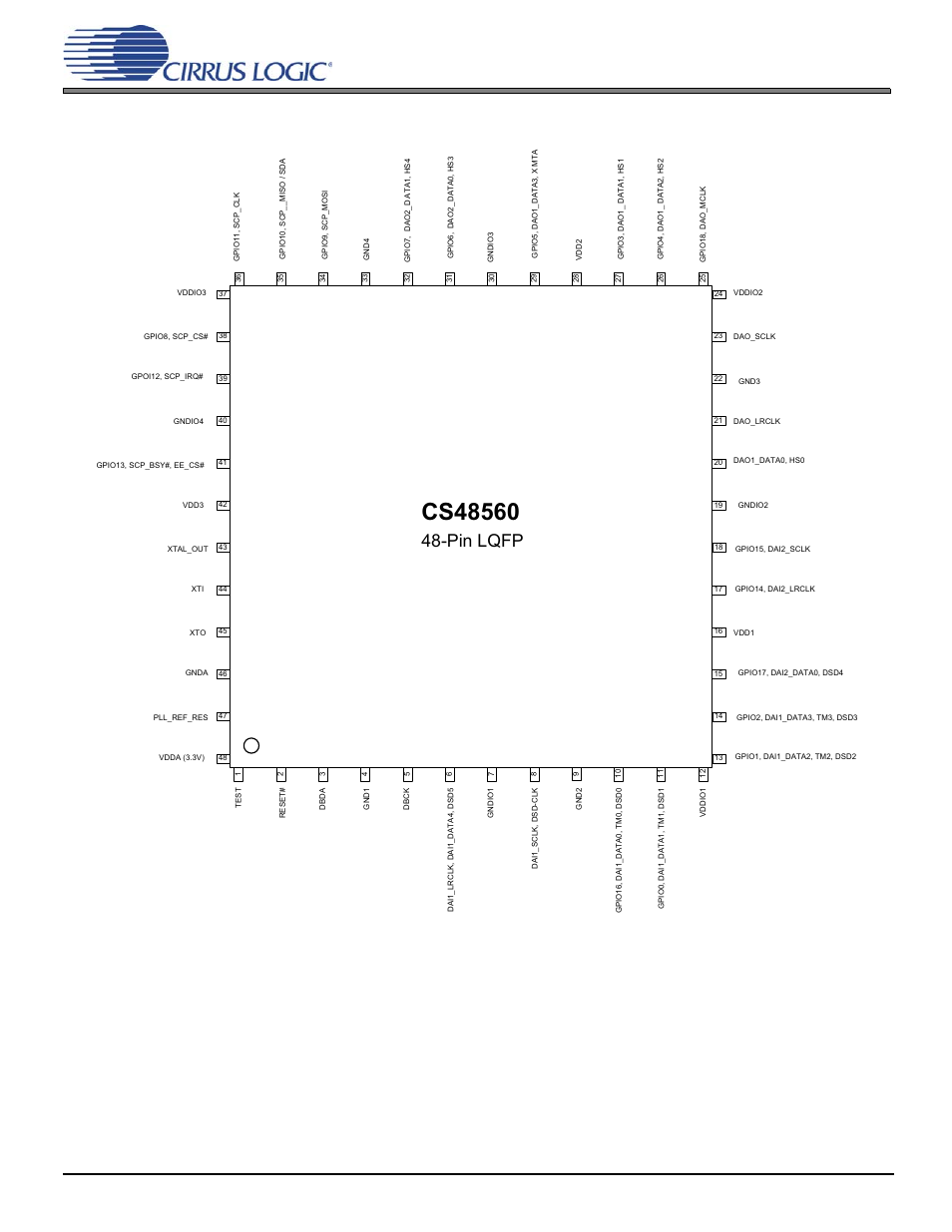 3 cs48560, 48-pin lqfp pinout diagram, 3 cs48560, 48-pin lqfp pinout diagram -21, Figure 8-3. cs48560, 48-pin lqfp -21 | Pin lqfp | Cirrus Logic CS485xx User Manual | Page 21 / 23