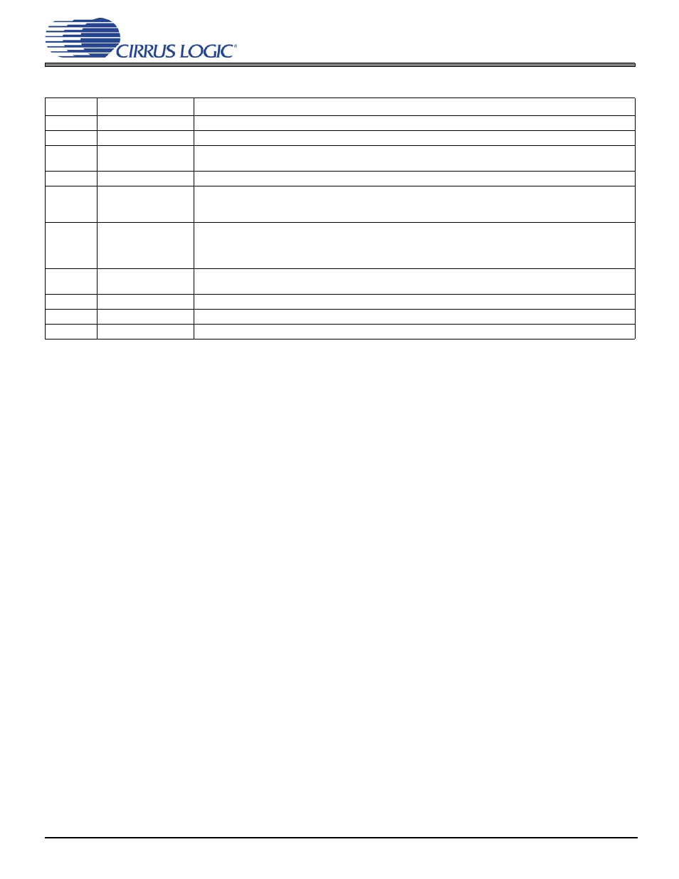 10 revision history, 10 revision history -23 | Cirrus Logic CS485xx User Manual | Page 23 / 23