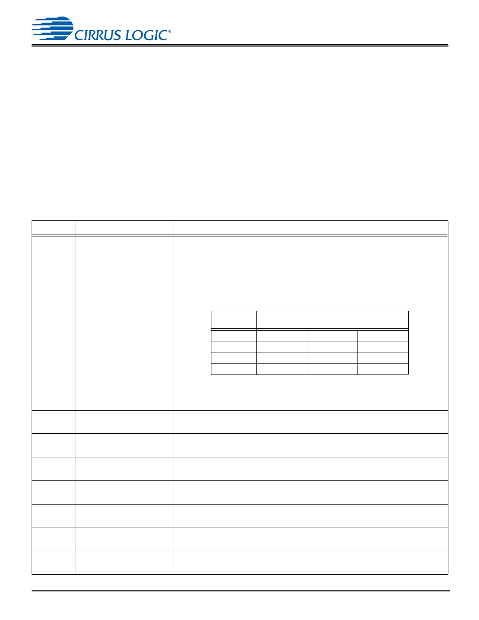 6 pcm firmware module, 1 overview, 2 pcm manager | Cirrus Logic AN298 User Manual | Page 23 / 30