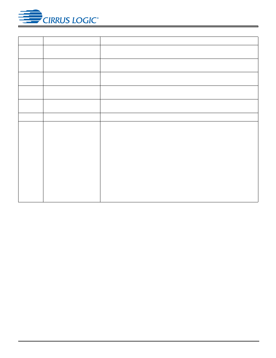 Cirrus Logic AN298 User Manual | Page 24 / 30