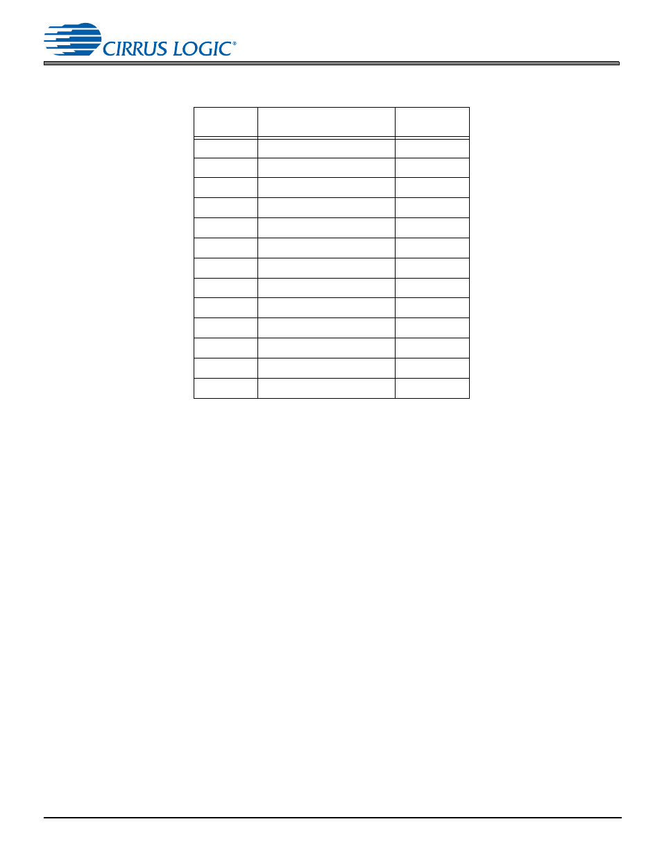 4 pcm module notes | Cirrus Logic AN298 User Manual | Page 26 / 30