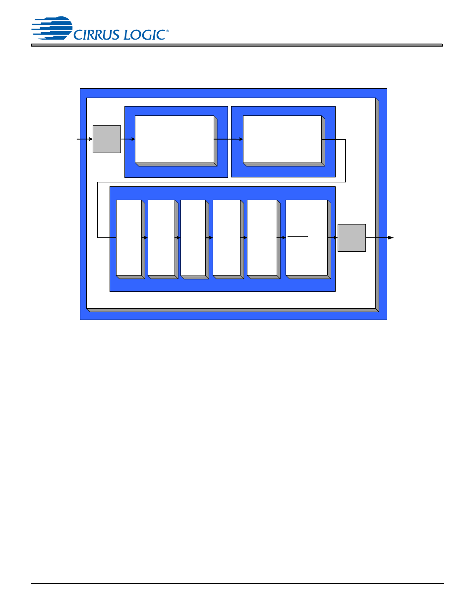 2 overview, 1 firmware overlays | Cirrus Logic AN298 User Manual | Page 3 / 30
