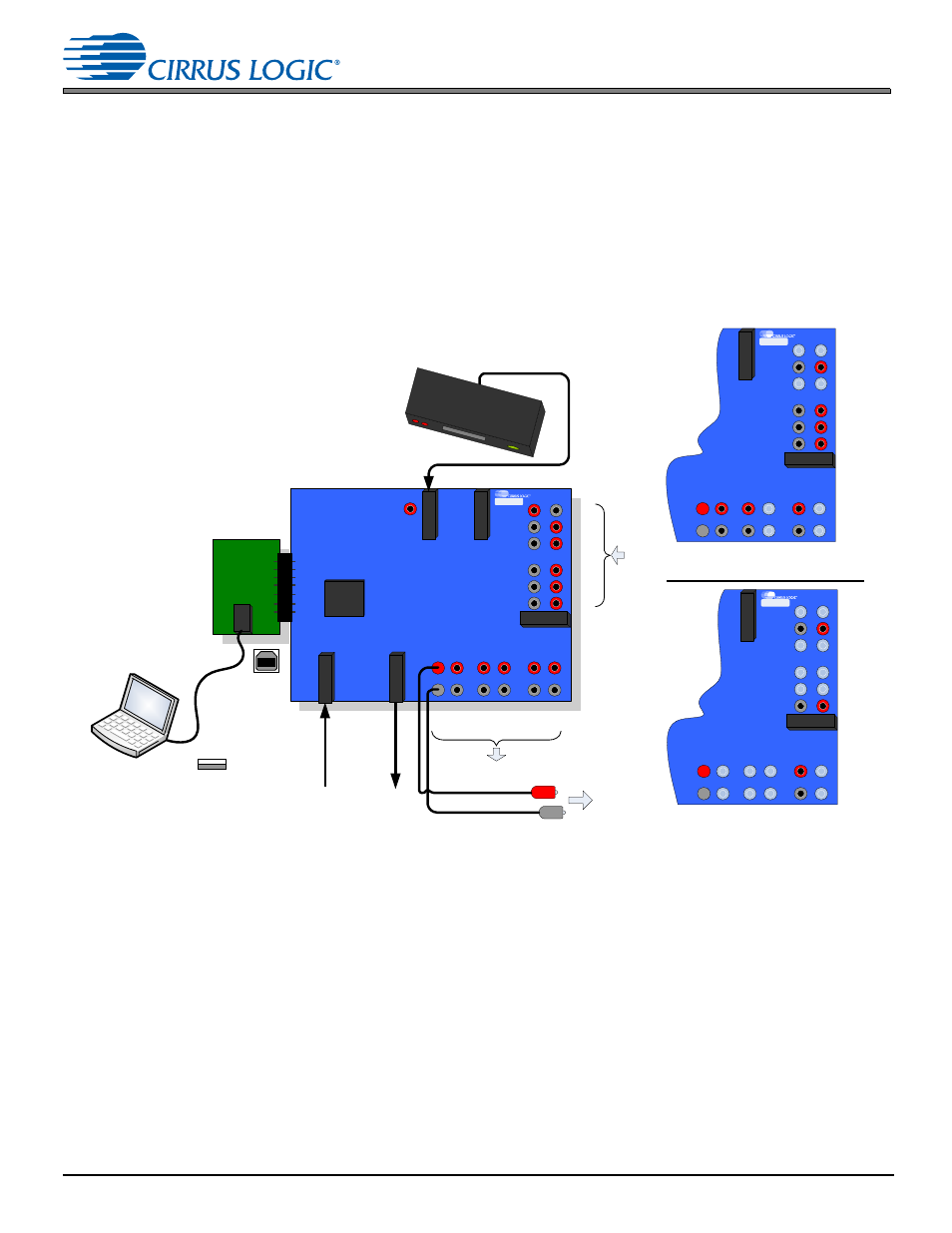 2 setting up the evaluation kit boards, 2 setting up the evaluation kit boards -3, Figure 2-2. board setup diagram -3 | Figure 2-2. board setup diagram | Cirrus Logic CDB48500-USB User Manual | Page 11 / 47
